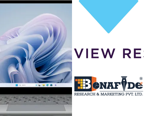 Startup Founder tools cover photo collage