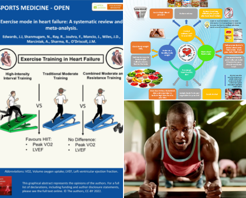 reducing heart attack cover photo collage