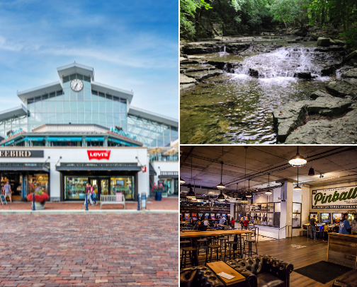 My favorite things to do in Columbus, OH cover photo collage