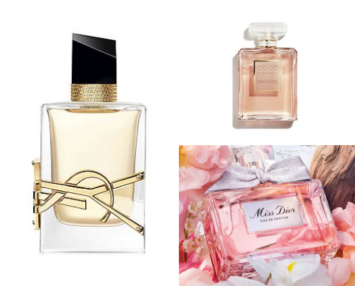 The “What Are You Wearing?” List cover photo collage