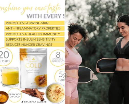 Weight loss Products cover photo collage