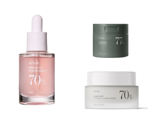 Korean Skincare with Anua cover photo collage
