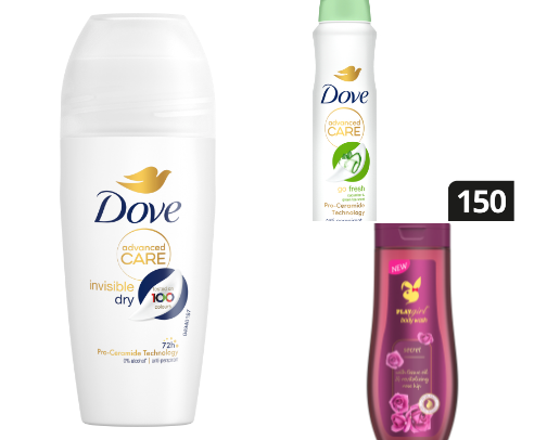 My fav body care recs cover photo collage