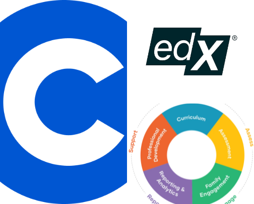 Low-Cost Courses & Certificates cover photo collage