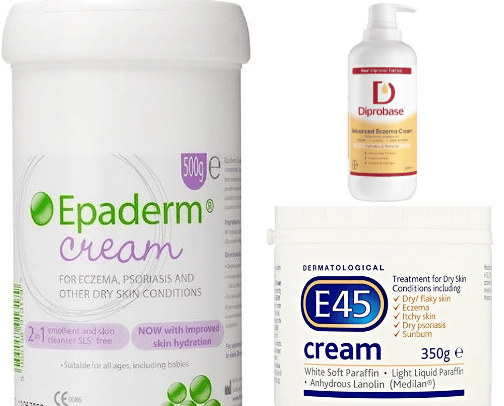 Eczema? No problem cover photo collage