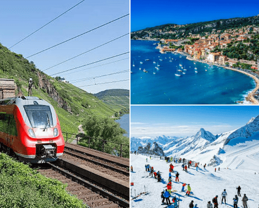 Ultimate Guide for Train Lover cover photo collage