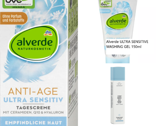 Skin care you are going to love cover photo collage