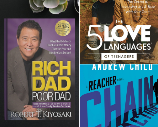📚 Books That Actually Changed How I Think cover photo collage