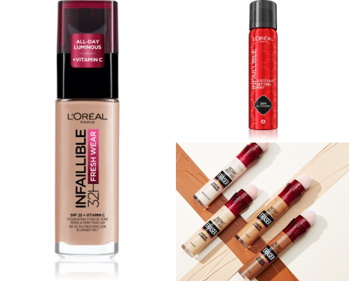 LOREAL KOZMETIKA cover photo collage