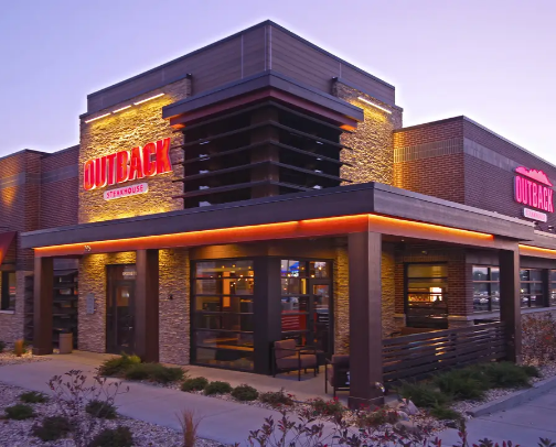 Best MKE Eats cover photo collage