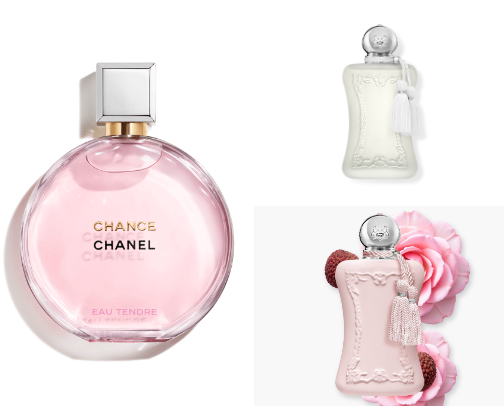 These perfumes never fail me! cover photo collage