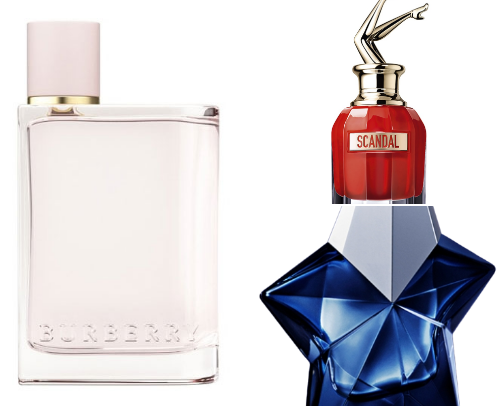 My scents💋 cover photo collage