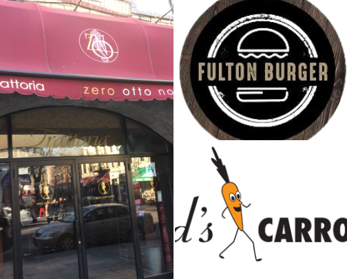 My top Bronx County recs cover photo collage