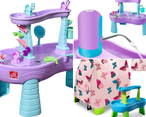 Summer Must-Haves for Kids cover photo collage
