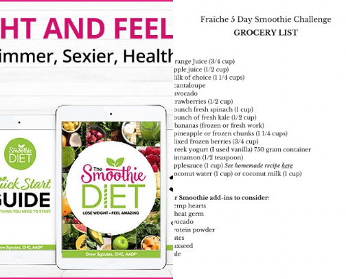 21 Days Weight loss cover photo collage