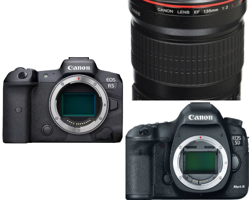 My favorite camera gear for all cover photo collage