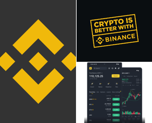 Binance crypto learning resources and binance tools cover photo collage