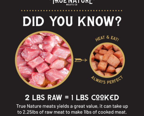 When I am Lazy To Cook cover photo collage