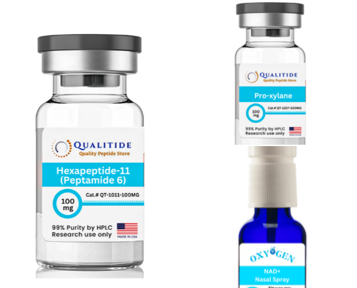 Anti Aging Peptide Exclusives cover photo collage