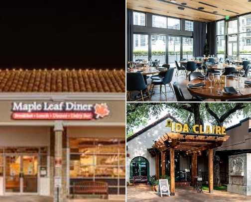 Brunchin’ Around North Texas 🍓 cover photo collage