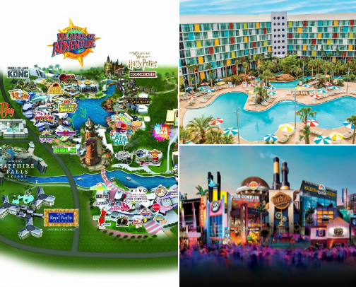 Traveling to Florida cover photo collage