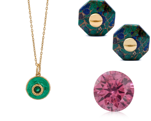 Crystals For Your Zodiac Sign cover photo collage