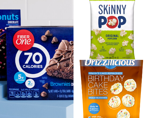 Foods/snacks that have helped me lose 50 lbs! cover photo collage