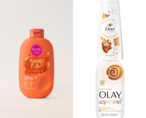 Fall Hygiene / Body Care Essentials cover photo collage