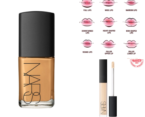 Go to NARS Make up products cover photo collage