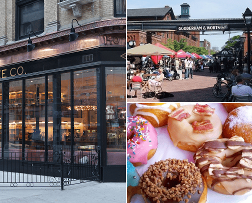 Toronto cover photo collage