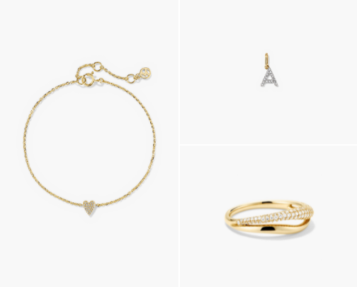 My Dream Jewelry Collection cover photo collage
