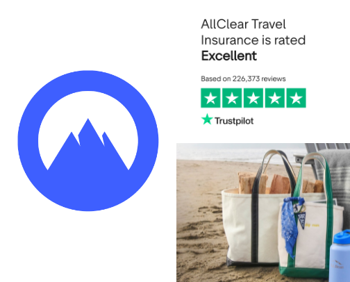 Travel essentials cover photo collage