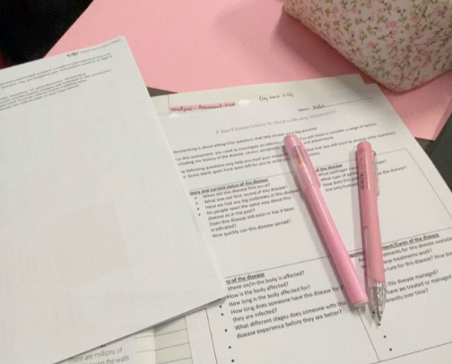 Study Tools That Keep Me Focused cover photo collage