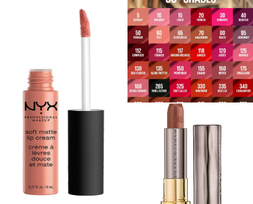 My favorite lip products cover photo collage