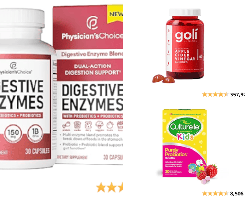 The Best Products for a Healthy Gut cover photo collage