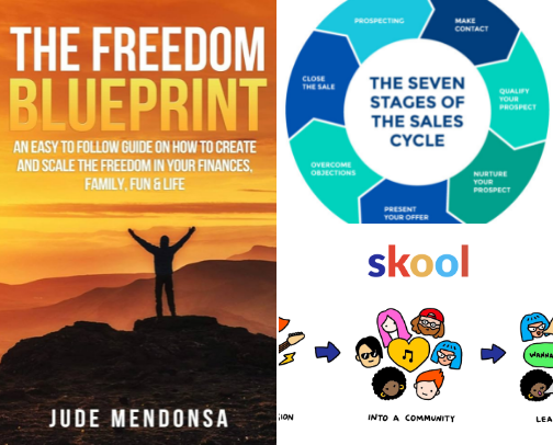 Figuring out the "Make money  online" game. This is what is working for me!! cover photo collage