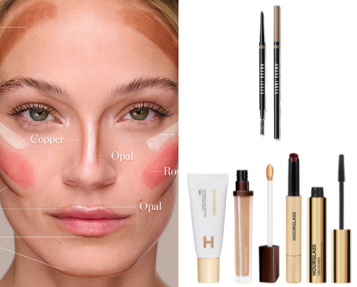 My favorite beauty recs cover photo collage