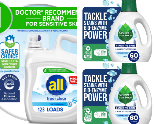 Laundry Recommended cover photo collage