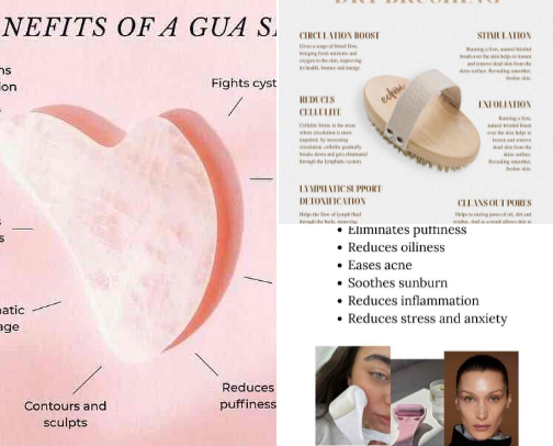 Wellness Essentials cover photo collage