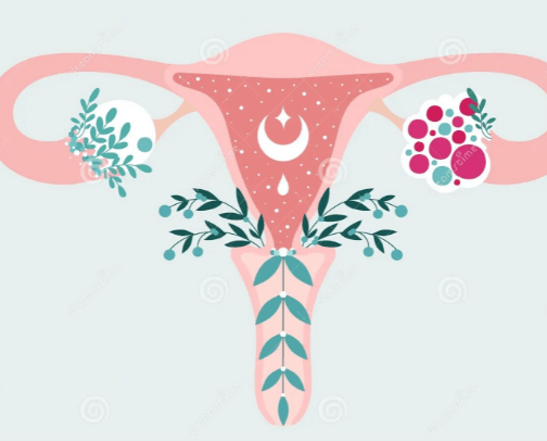 PCOS cover photo collage