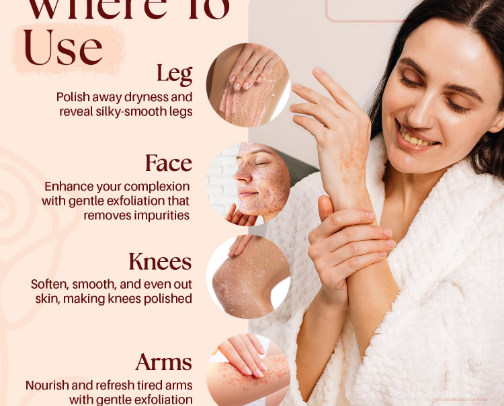 ​My Holy Grail Body Scrubs ✨ cover photo collage