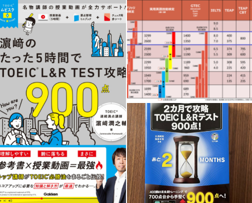Download - Focused materials for 2 TOEIC(R) L&R 900 ! ( ) learners cover photo collage