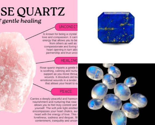 My favorite gemstones cover photo collage