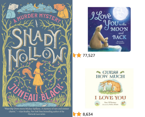 Books-Adventure awaits cover photo collage