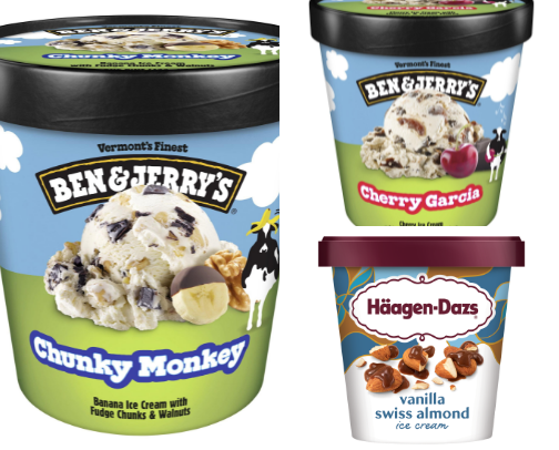 🍦 Scoop Obsessed: My Highly Addicting Ice Cream Flavors cover photo collage