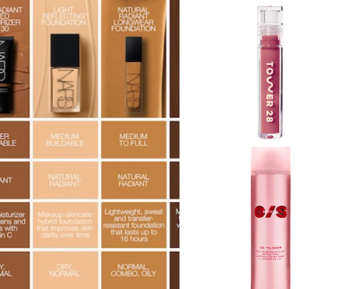 Makeup products to enhance your beauty💋 cover photo collage