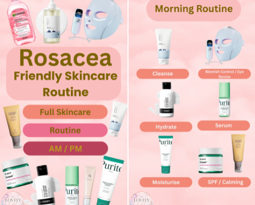 6 Products That Changed my Skincare Game cover photo collage