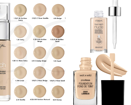 Makeup tried on dry skin cover photo collage
