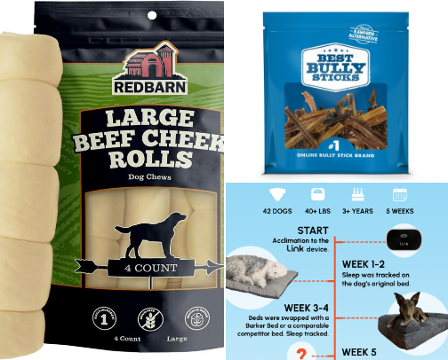 dog necessities cover photo collage