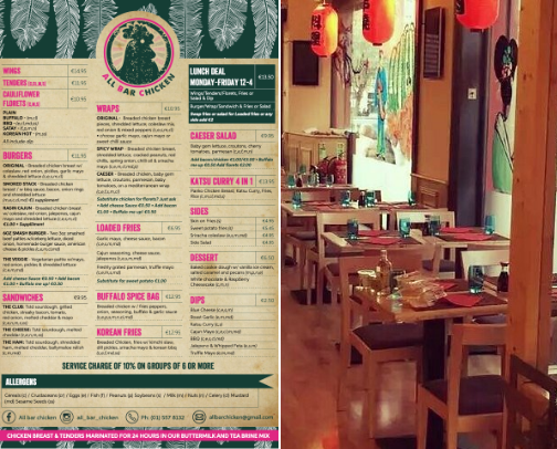 My top Dublin food recommendations! cover photo collage
